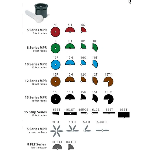 Rain Bird - 5 ft. MPR Fixed Pattern Nozzle - Image 3
