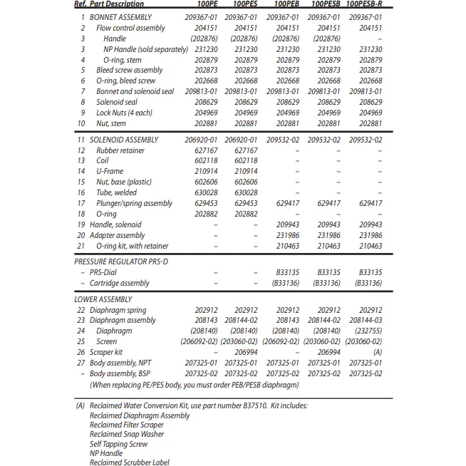 Rain Bird PESB Scrubber Valves with Flow Control - Image 6