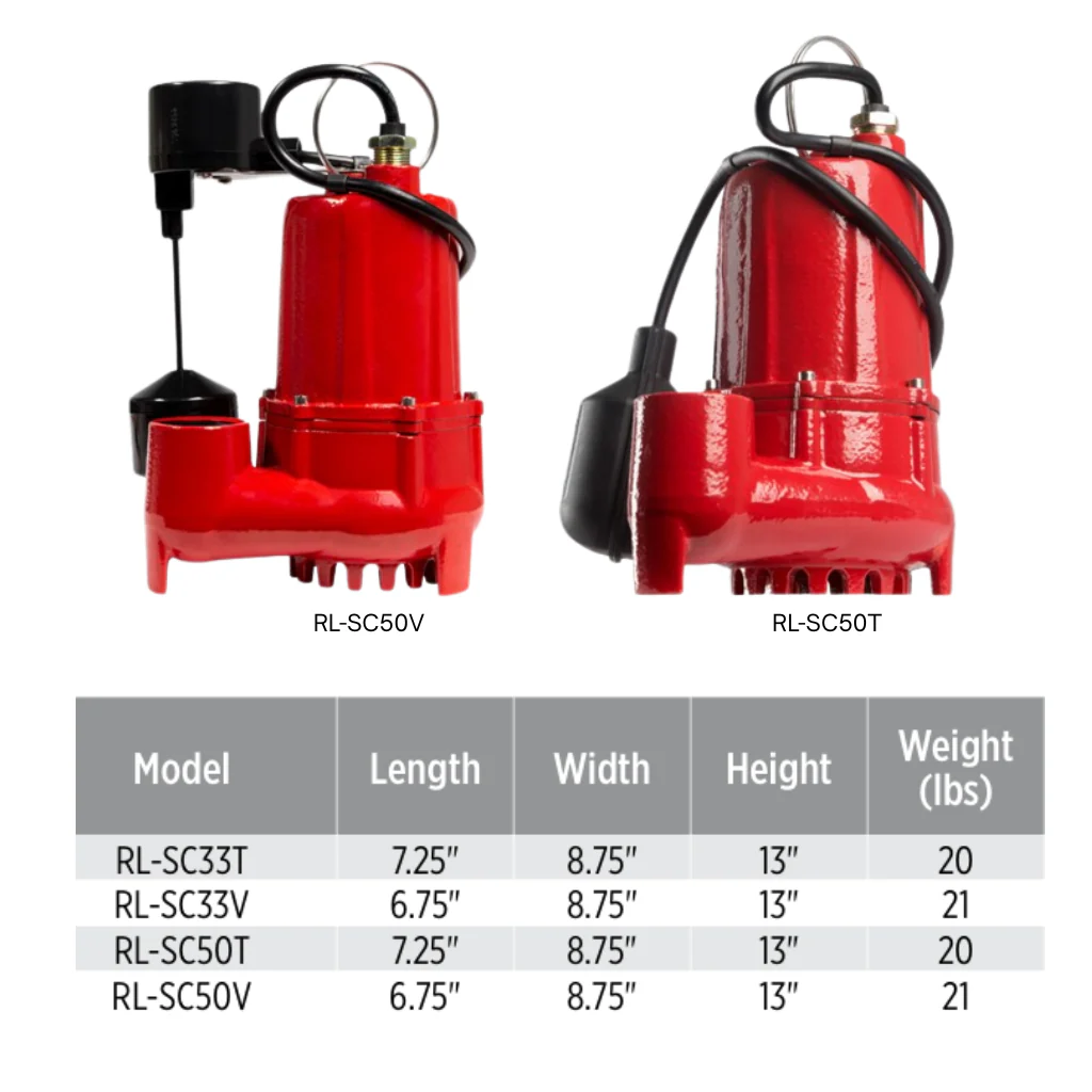Red Lion RL-SC50T — 14942746 1/2 HP Cast-Iron Sump Pump with Tether Float | 3200 GPH - Image 4