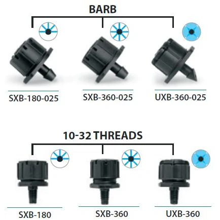 Rain Bird - Xeri Bubbler - Image 3