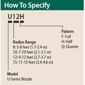 Rain Bird - U8 - 8 ft. U-Series Spray Nozzle - Image 5